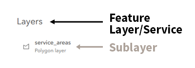 Feature Layer (Feature Service) has one or more sublayers